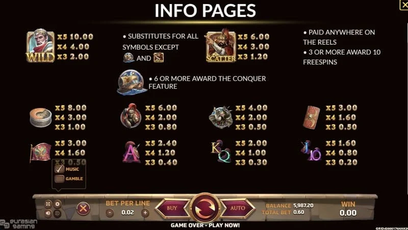 Ancient Rome Deluxe AI - schermata informativa e tabella dei pagamenti